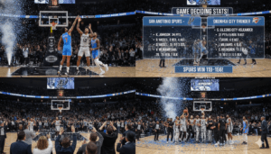 San Antonio Spurs vs Oklahoma City Thunder